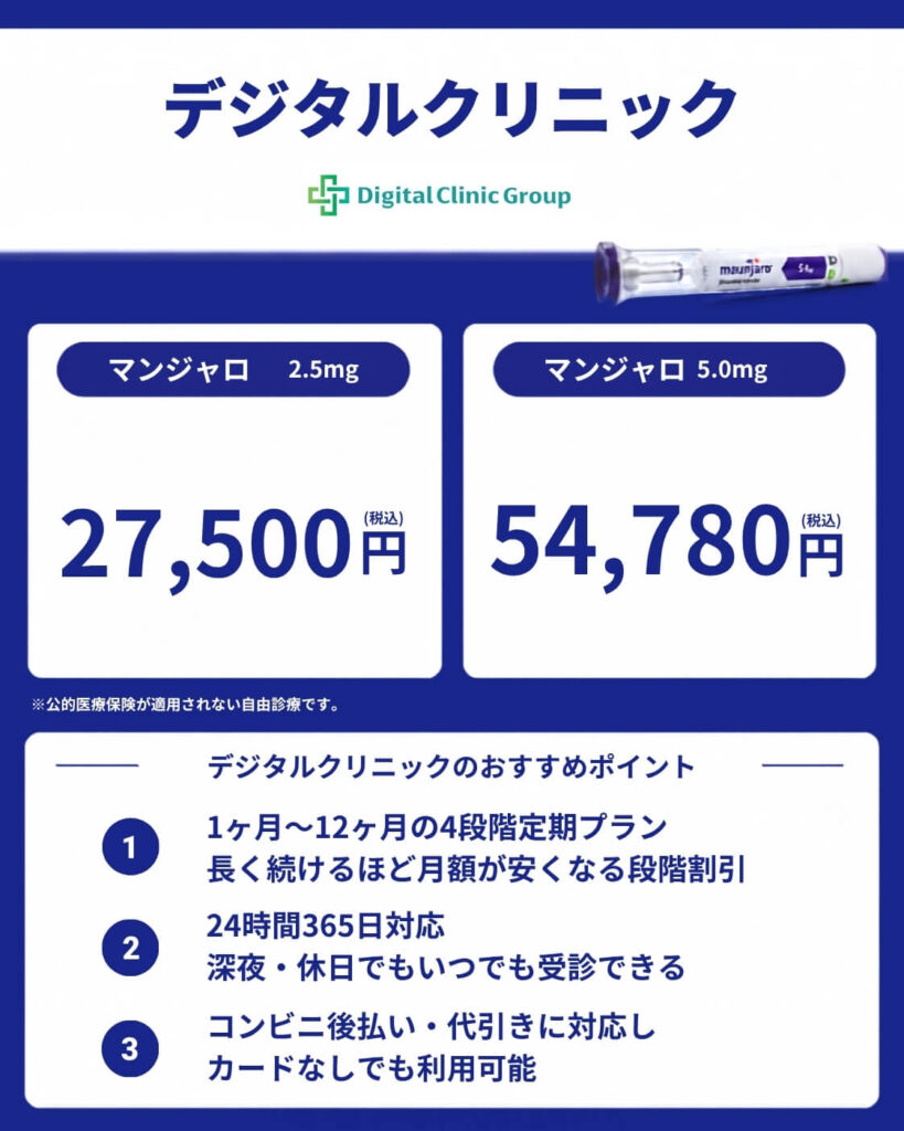 デジタルクリニック