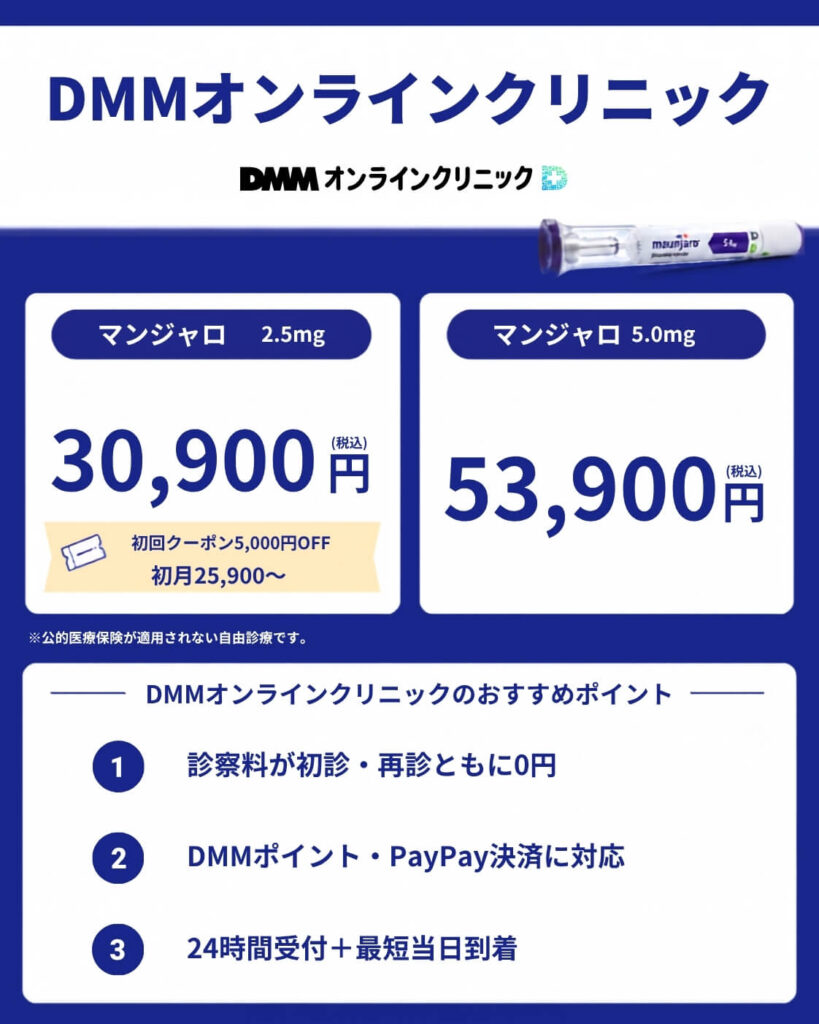 DMMオンラインクリニック
