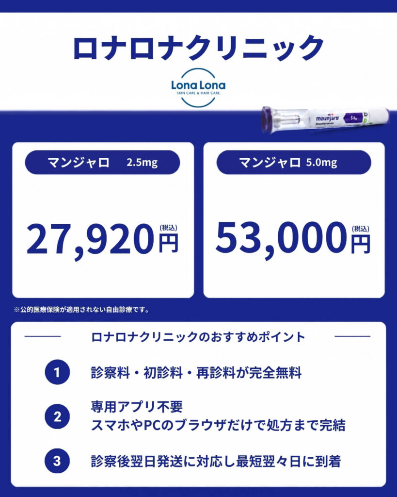 ロナロナクリニック