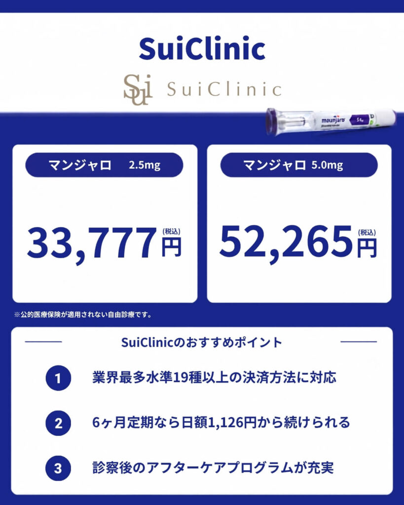 SuiClinic